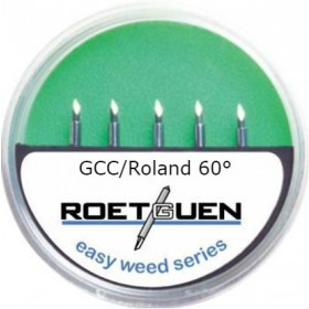 Roland blade 60 