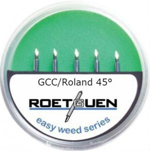 Roland blade 45 